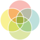 Simbolo Ikigai Simbolo Ikigai