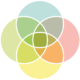 Simbolo Ikigai Simbolo Ikigai